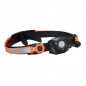 Princeton Tec EOS 360 Headlamp – PTT-EOS360 (Black)