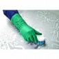 Chemical Resistant Gloves