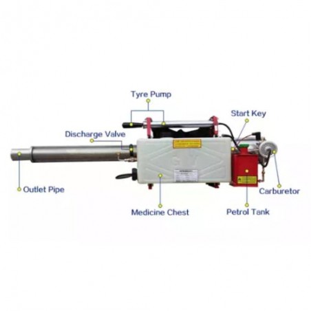 Thermal Fogger