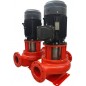 Inline Pumps – Space-Saving Centrifugal Pump Solutions