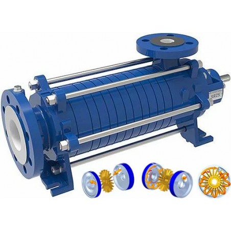 Side Channel Pumps – Self-Priming Low Flow, High Head Pumps