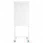 Magnetoplan Mobile Flipchart – Evolution Plus