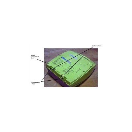 ZOLL® AED Plus® Replacement Lithium Batteries (Set Of 10)