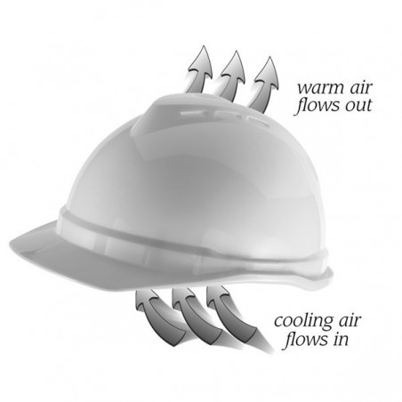 Msa V-Guard 500 Helmet