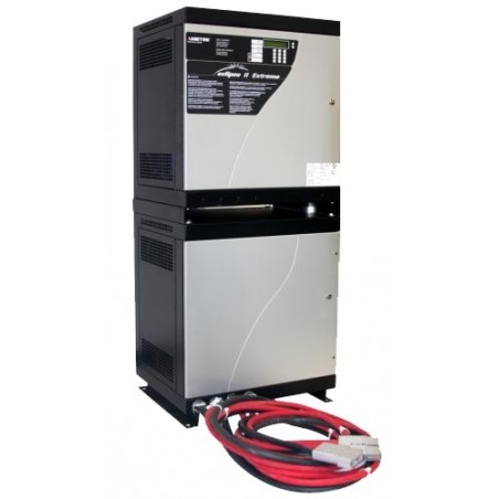 Ametek High Frequency: Eclipse II Extreme (Fast)