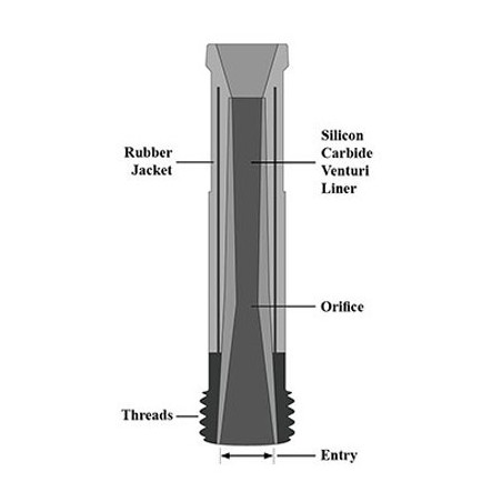 Clemco - Clemlite® Lined Rubber Jacketed Long Venturi
