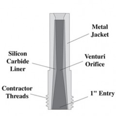 Clemco - Clemlite® Lined Metal Jacketed Long Venturi
