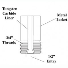 Clemco - Tungsten Carbide Lined Metal Jacketed Short Straight Barrel CT Series
