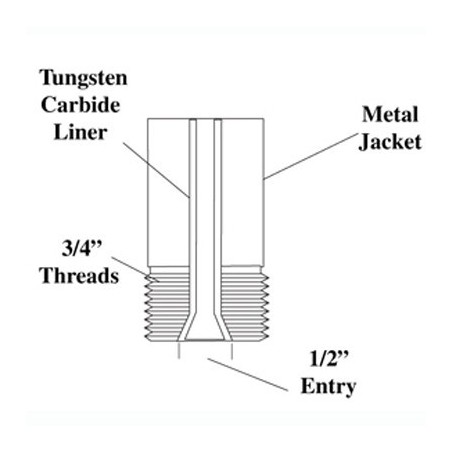Clemco - Tungsten Carbide Lined Metal Jacketed Short Straight Barrel CT Series