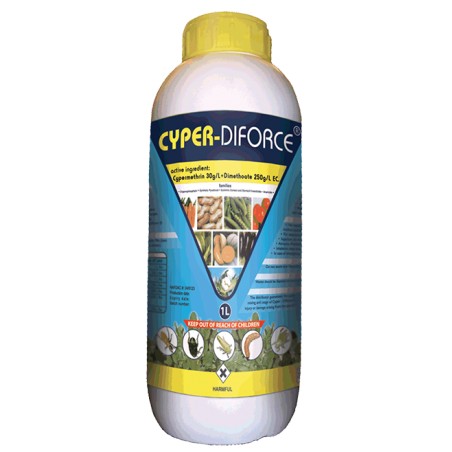 Cyper-DiForce ®