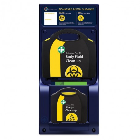 Reliance 2 Application Sharps Clean-up Kit
