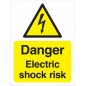 Danger Electric Shock Risk Signs