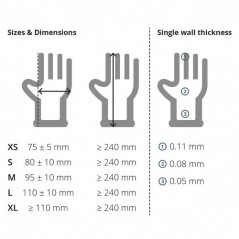 Unigloves Kooltouch Nitrile Hand Glove - Extra Strong Blue Nitrile Exam Gloves - Chemical tested - Meets EN455 + EN374 Standards