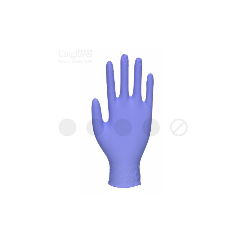 Unigloves Kooltouch Nitrile Hand Glove - Extra Strong Blue Nitrile Exam Gloves - Chemical tested - Meets EN455 + EN374 Standards