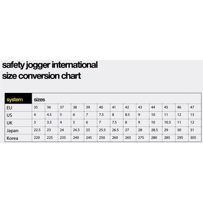 Safety Jogger Lauda S3 Boot Buy Now Supplier Store Price Online C&S