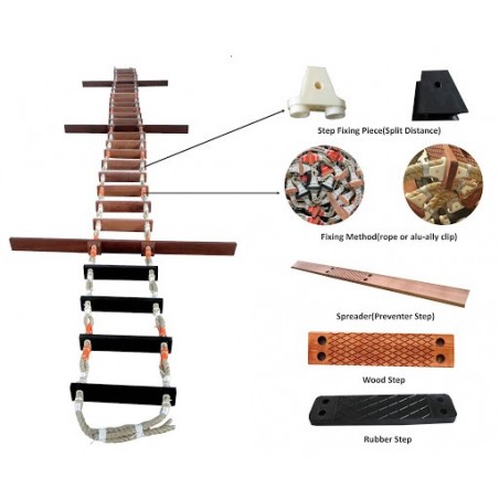 Lalizas Pilot Embarkation ladder