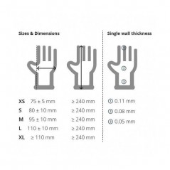 Unigloves Kooltouch Premium Disposable Nitrile Hand Glove