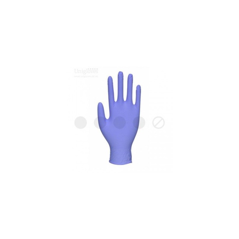Unigloves Kooltouch Premium Disposable Nitrile Hand Glove