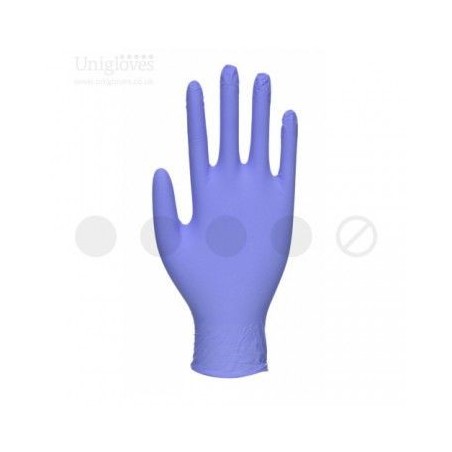 Unigloves Kooltouch Premium Disposable Nitrile Hand Glove