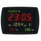 Evikon E2230 Air Quality Wireless Datalogger Panel