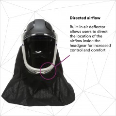 3M Versaflo M-400 Series High Impact Respiratory Helmet