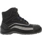 Safety Jogger Energetica S3
