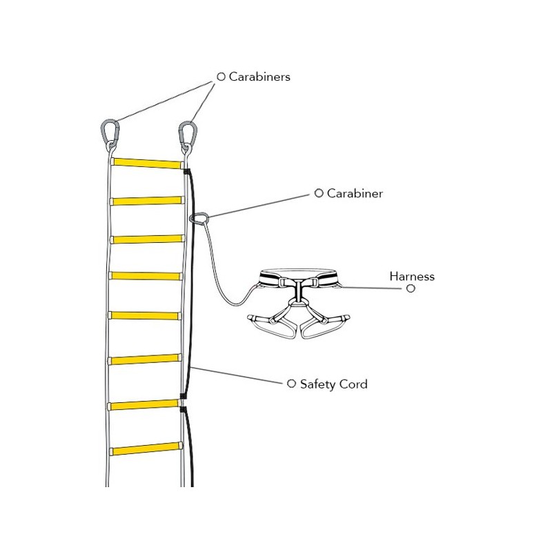 Order Emergency Fire Escape Rope ladder 3 4 Story Homes 32 ft (10m)