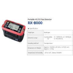 RX-8000 Marine Gas Detector