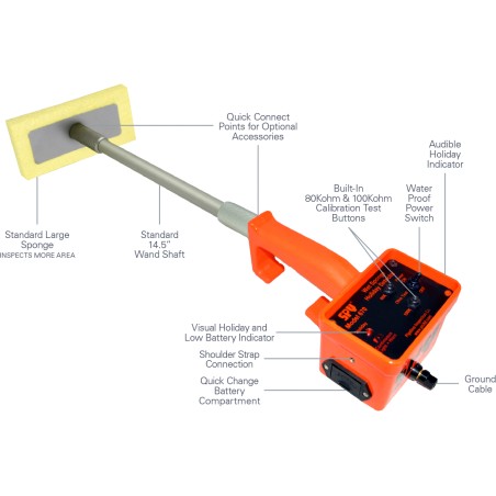 Portable Low Voltage Wet Sponge SPY Holiday Detector 670: 67.5V