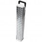 Emergency Light
