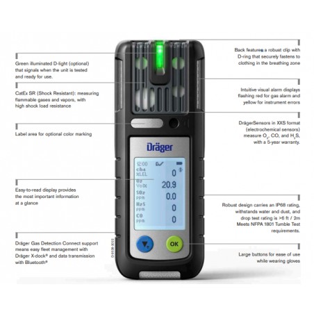 Dräger X-am 5800 Multi Gas Detector