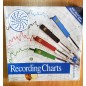 Foxboro Recording Charts