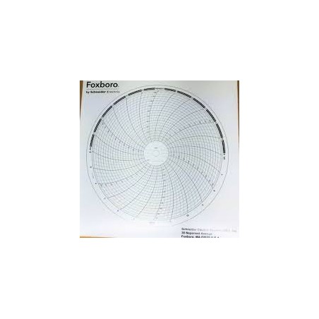 100 Foxboro Humitex Recording Charts