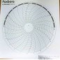 100 Foxboro Humitex Recording Charts