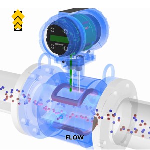 steps-to-carry-out-accurate-calibration-flow