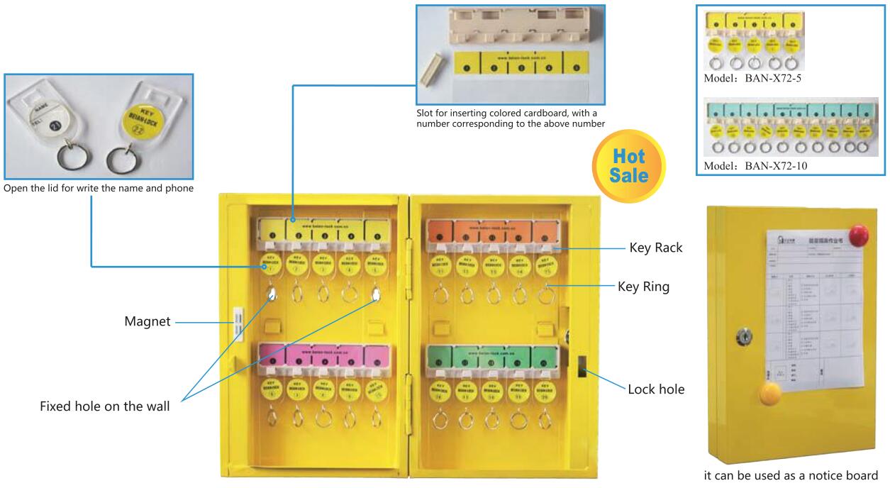 Key Management Box Key Cabinets BAN-X72